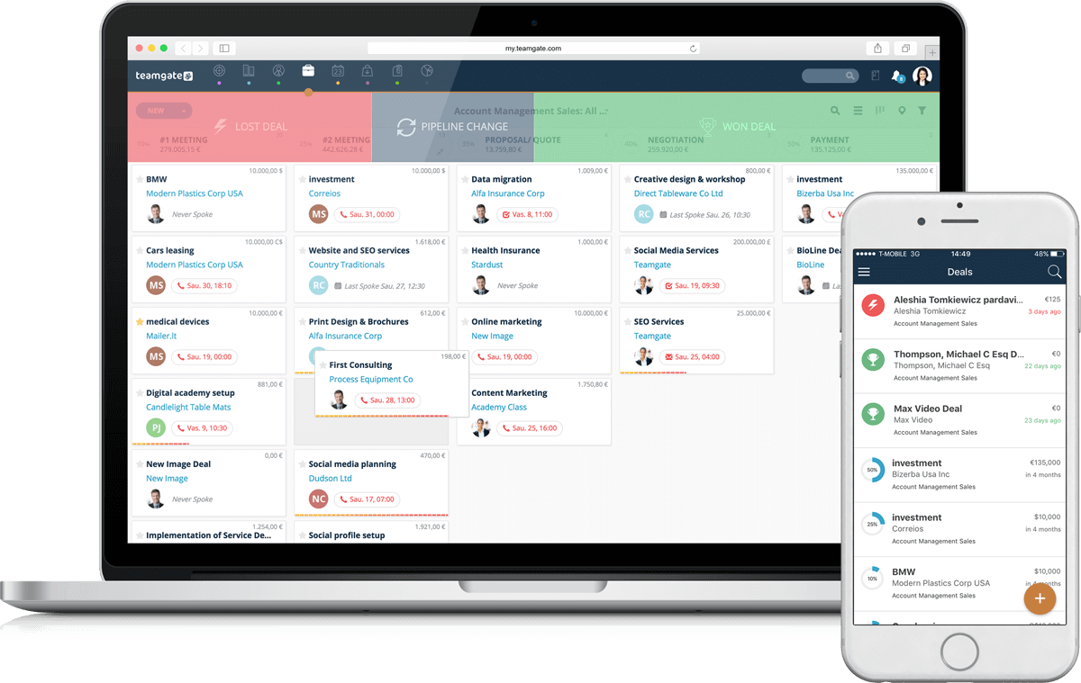 Insights Sales Pipeline Movement