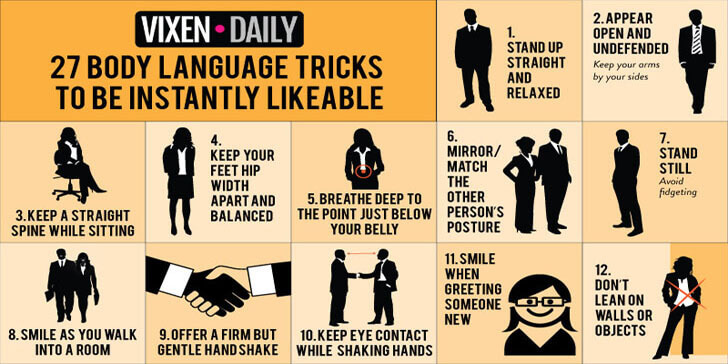 Sales Process Skills Body Language Moves