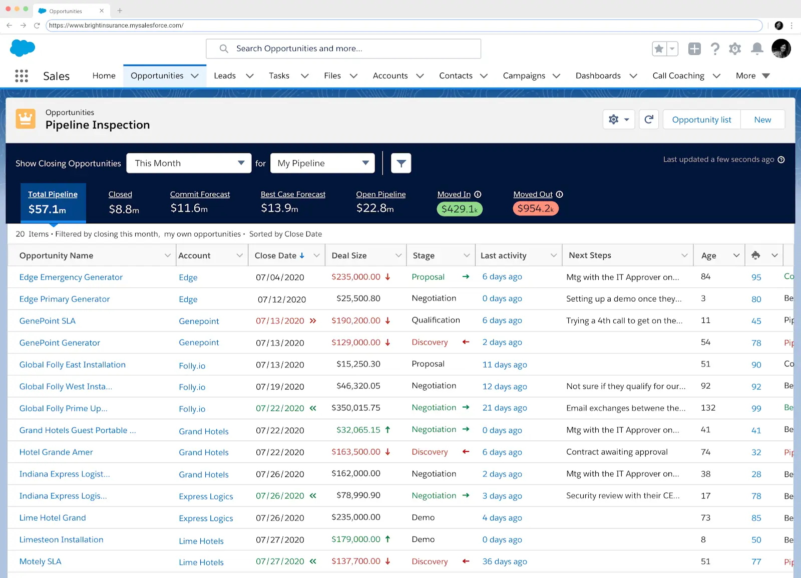 screenshot of salesforce sales cloud